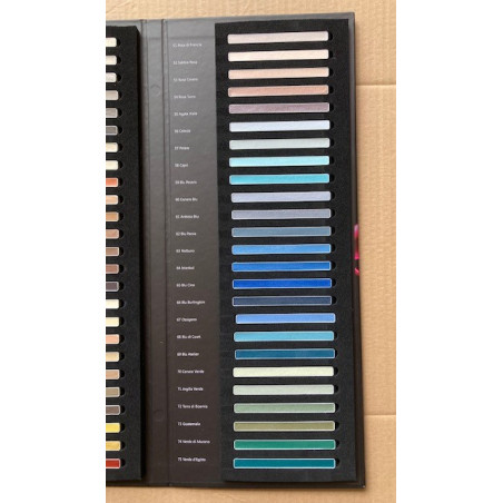 Ciment résine  epoxy starlike pro  couleur au choix par 2.5 kilos