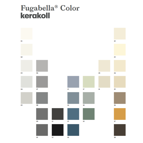 Fugabella résine ciment couleur 31 brun chataigne haute performance de 2 à 20mm par 3 kilos
